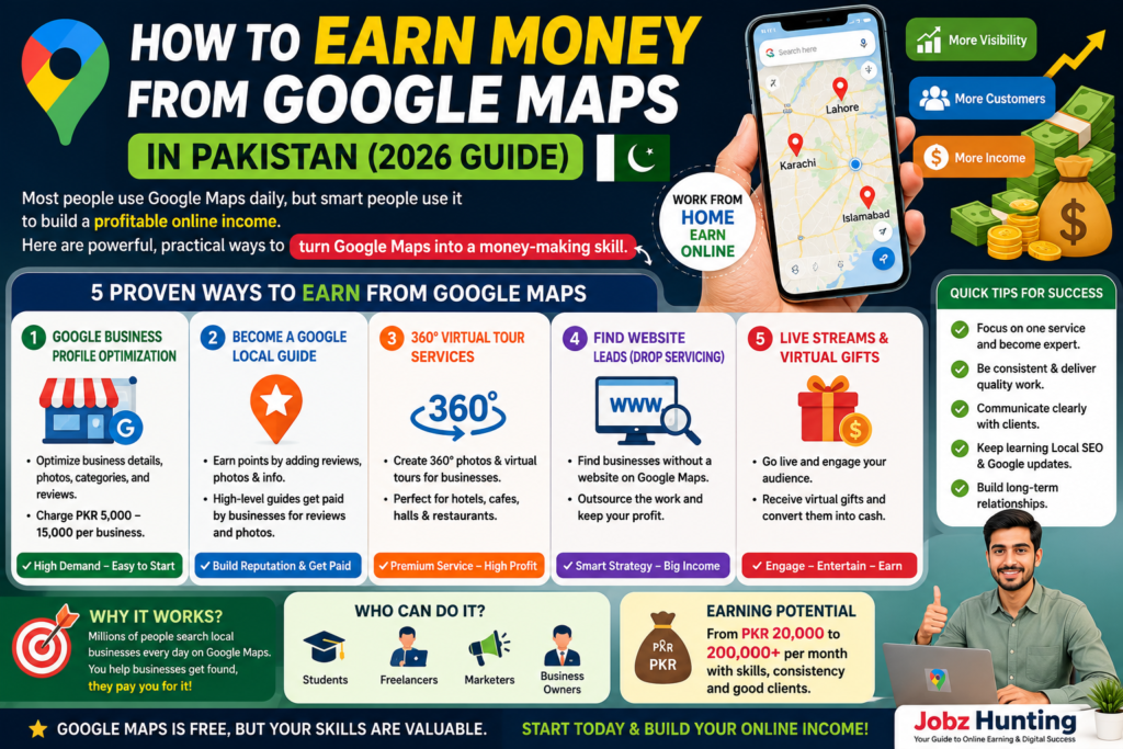 How to Earn Money from Google Maps in Pakistan (2026 Guide)